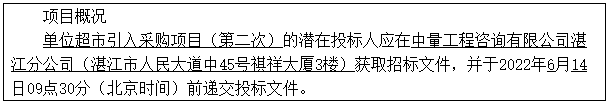 单位超市引入采购项目（第二次）招标公告(图1)