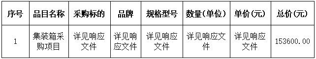 集装箱采购项目中标、成交结果公告(图2)