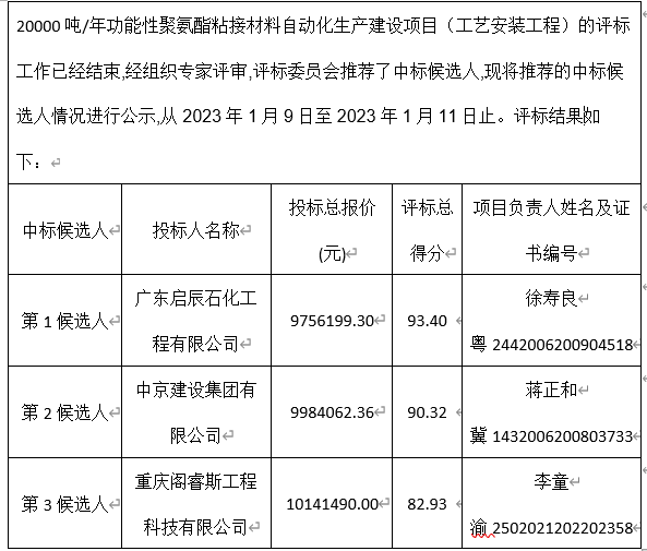 20000吨/年功能性聚氨酯粘接材料自动化生产建设项目（工艺安装工程）评标结果公示(图1)