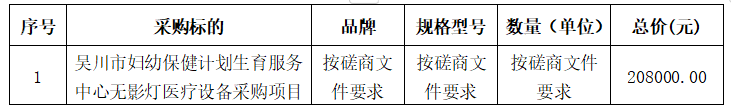 吴川市妇幼保健计划生育服务中心无影灯医疗设备采购项目成交结果公告(图2)