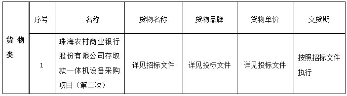 珠海农村商业银行股份有限公司存取款一体机设备采购项目（第二次）中标结果公告(图1)